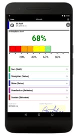 Gemba walk template free download