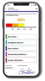 5S Audit app digital checklist