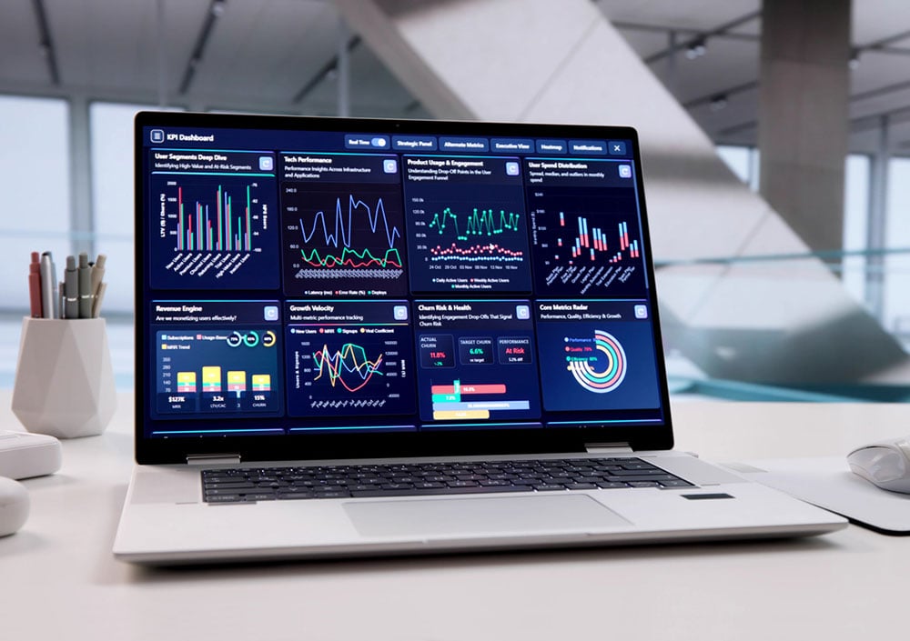 Using Balanced KPIs to Drive Performance