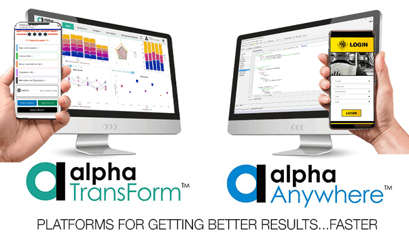 Best digital inspection software