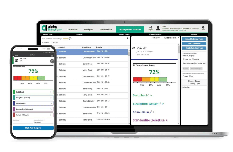 Alpha TransForm 5S Audit dashboard showing compliance scores on a laptop and smartphone screen.