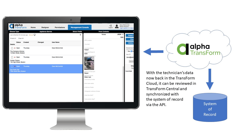 Alpha TransForm management console on a monitor showing data flow to a system of record.