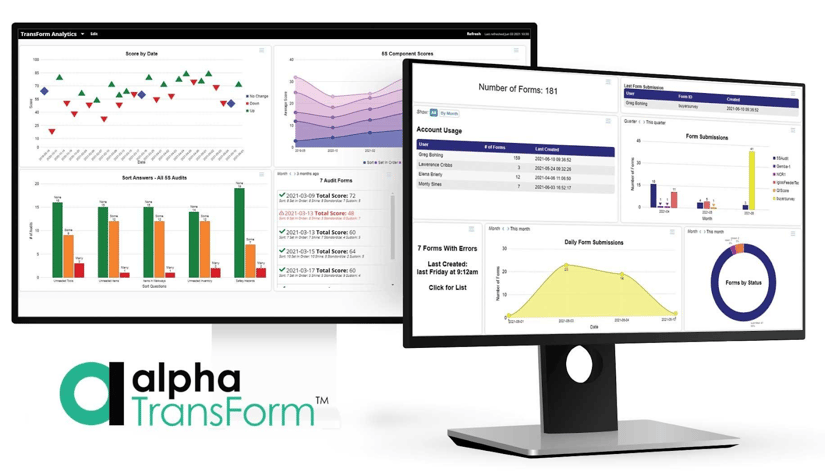 Two monitors displaying Alpha TransForm analytics dashboards with charts, audit scores, and form submission data.